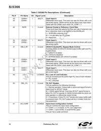 SI5366-B-GQ Datasheet Page 10