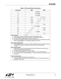 SI5366-B-GQ Datasheet Page 17