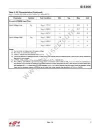 SI5366-C-GQR Datasheet Page 7