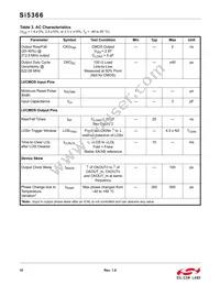 SI5366-C-GQR Datasheet Page 10