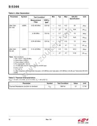 SI5366-C-GQR Datasheet Page 12