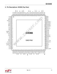 SI5366-C-GQR Datasheet Page 17