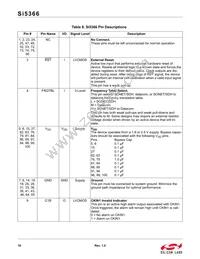 SI5366-C-GQR Datasheet Page 18