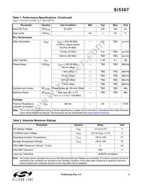 SI5367A-B-GQ Datasheet Page 3