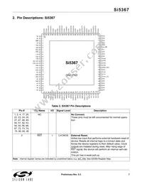 SI5367A-B-GQ Datasheet Page 7