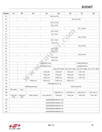 SI5367A-C-GQ Datasheet Page 19