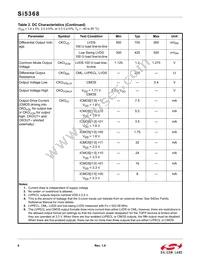 SI5368A-C-GQR Datasheet Page 6