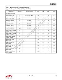 SI5368A-C-GQR Datasheet Page 13