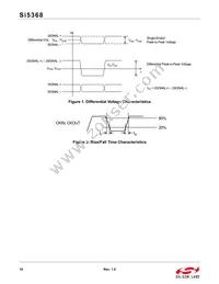 SI5368A-C-GQR Datasheet Page 16