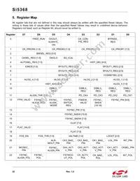 SI5368A-C-GQR Datasheet Page 22