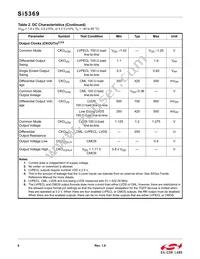 SI5369A-C-GQ Datasheet Page 6