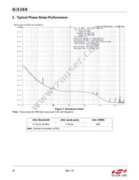 SI5369A-C-GQ Datasheet Page 16