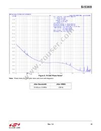 SI5369A-C-GQ Datasheet Page 19