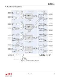 SI5374C-A-BL Datasheet Page 15