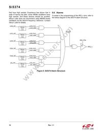 SI5374C-A-BL Datasheet Page 18
