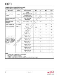 SI5375B-A-BL Datasheet Page 6