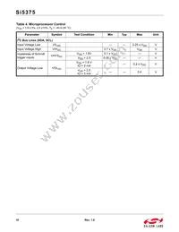 SI5375B-A-BL Datasheet Page 10