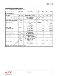 SI5375B-A-BL Datasheet Page 11