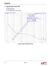 SI5375B-A-BL Datasheet Page 14