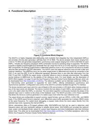 SI5375B-A-BL Datasheet Page 15