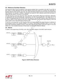 SI5375B-A-BL Datasheet Page 17