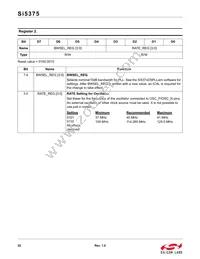 SI5375B-A-BL Datasheet Page 22