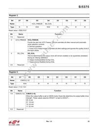 SI5375B-A-BL Datasheet Page 23