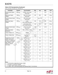 SI5376B-A-BL Datasheet Page 6