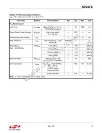 SI5376B-A-BL Datasheet Page 11