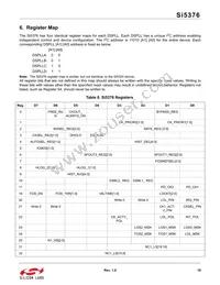 SI5376B-A-BL Datasheet Page 19