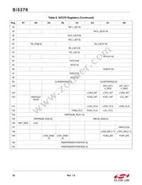 SI5376B-A-BL Datasheet Page 20