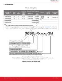 SI5381E-E-GM Datasheet Page 5