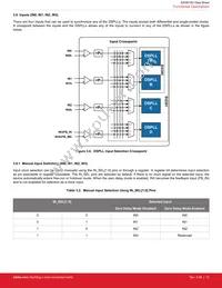 SI5381E-E-GM Datasheet Page 12