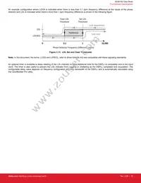 SI5381E-E-GM Datasheet Page 18