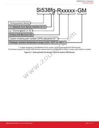 SI5383A-D08447-GM Datasheet Page 4