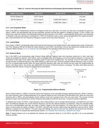SI5383A-D08447-GM Datasheet Page 9