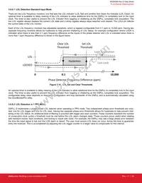 SI5383A-D08447-GM Datasheet Page 20
