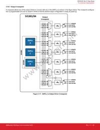 SI5383A-D08447-GM Datasheet Page 22