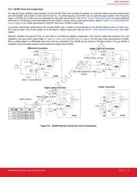 SI5391P-A-GMR Datasheet Page 8