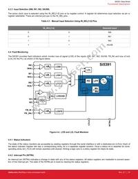 SI5391P-A-GMR Datasheet Page 10