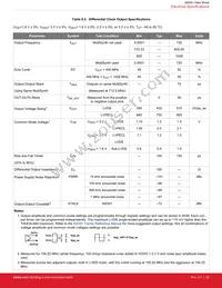 SI5391P-A-GMR Datasheet Page 22