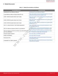 SI5395J-A-GM Datasheet Page 3