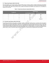 SI5395J-A-GM Datasheet Page 13