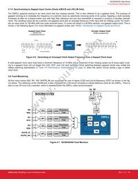 SI5395J-A-GM Datasheet Page 16