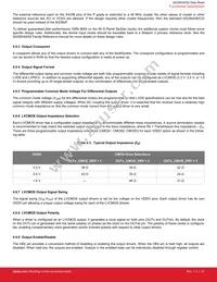 SI5395J-A-GM Datasheet Page 21