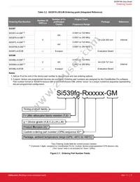 SI5397C-A-GM Datasheet Page 5