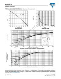 SI5402DC-T1-GE3 Datasheet Page 4