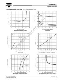 SI5404BDC-T1-GE3 Datasheet Page 3