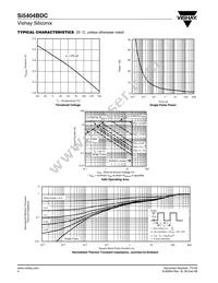 SI5404BDC-T1-GE3 Datasheet Page 4