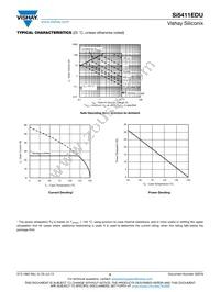 SI5411EDU-T1-GE3 Datasheet Page 5